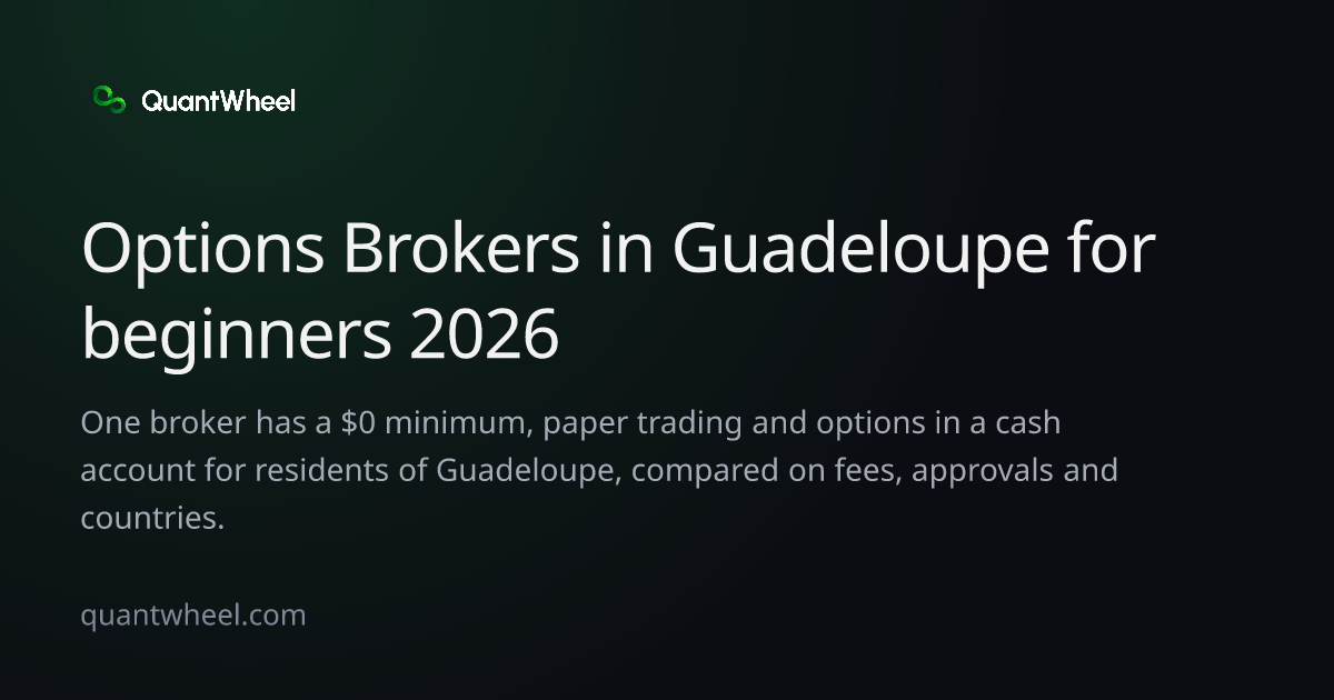 The share card of Options brokers in Guadeloupe for beginners