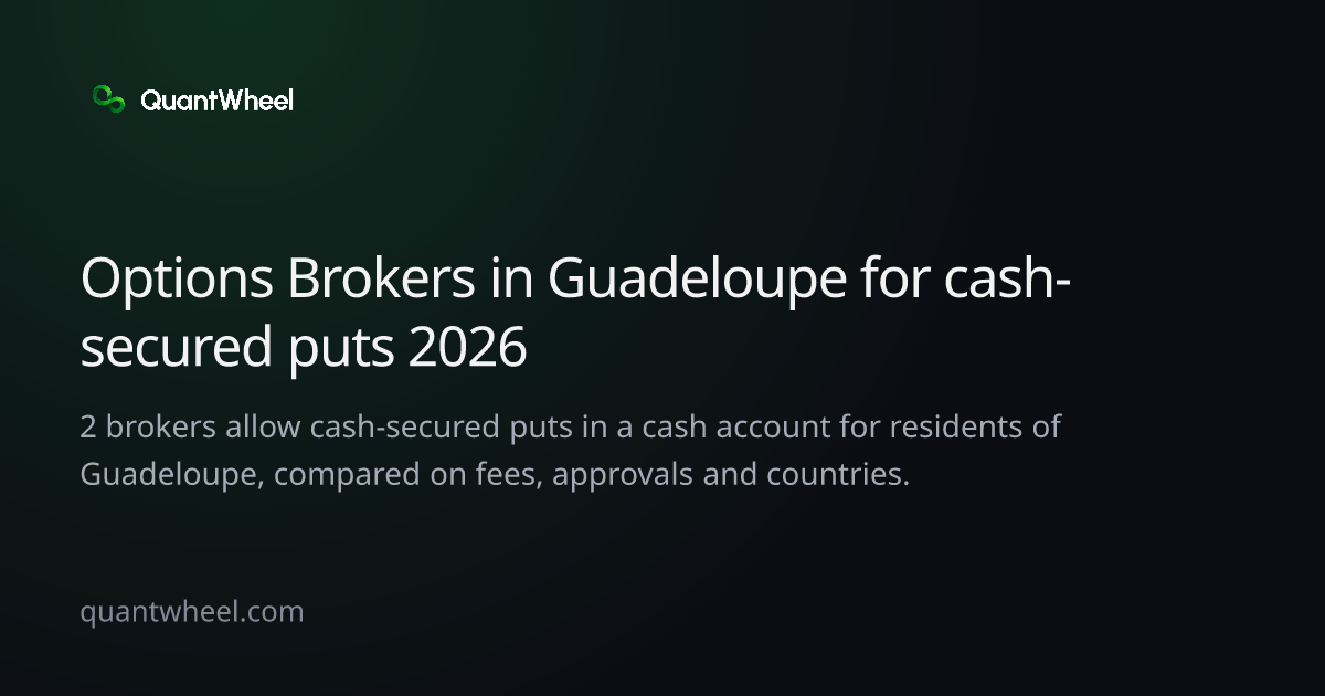 The share card of Options brokers in Guadeloupe for cash-secured puts