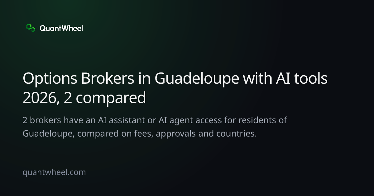 The share card of Options brokers in Guadeloupe with AI tools