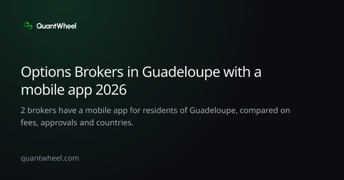 The share card of Options brokers in Guadeloupe with a mobile app