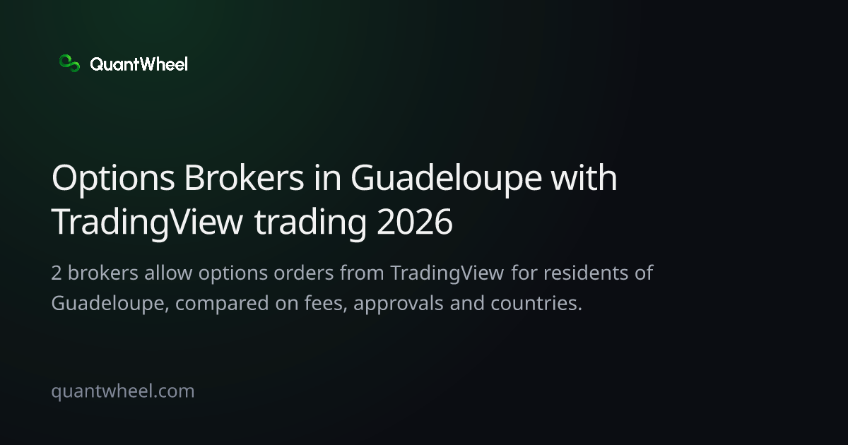 The share card of Options brokers in Guadeloupe with TradingView trading
