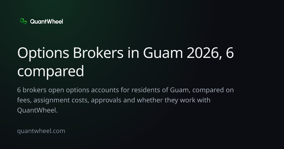 The share card of Options brokers in Guam