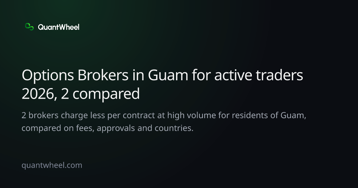 The share card of Options brokers in Guam for active traders