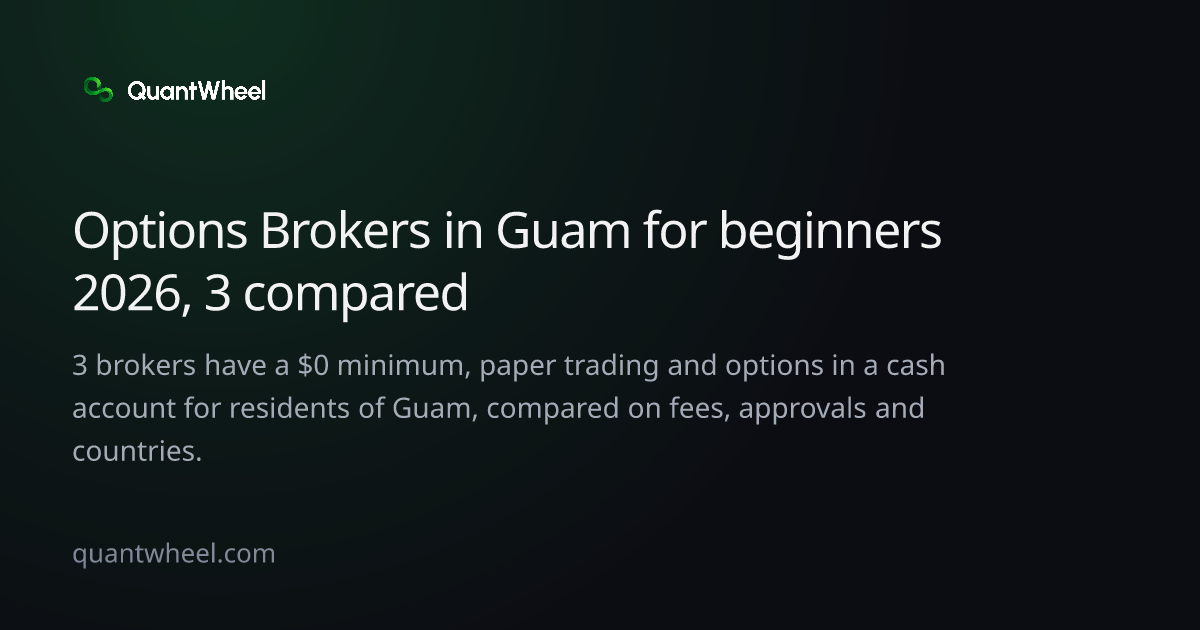 The share card of Options brokers in Guam for beginners