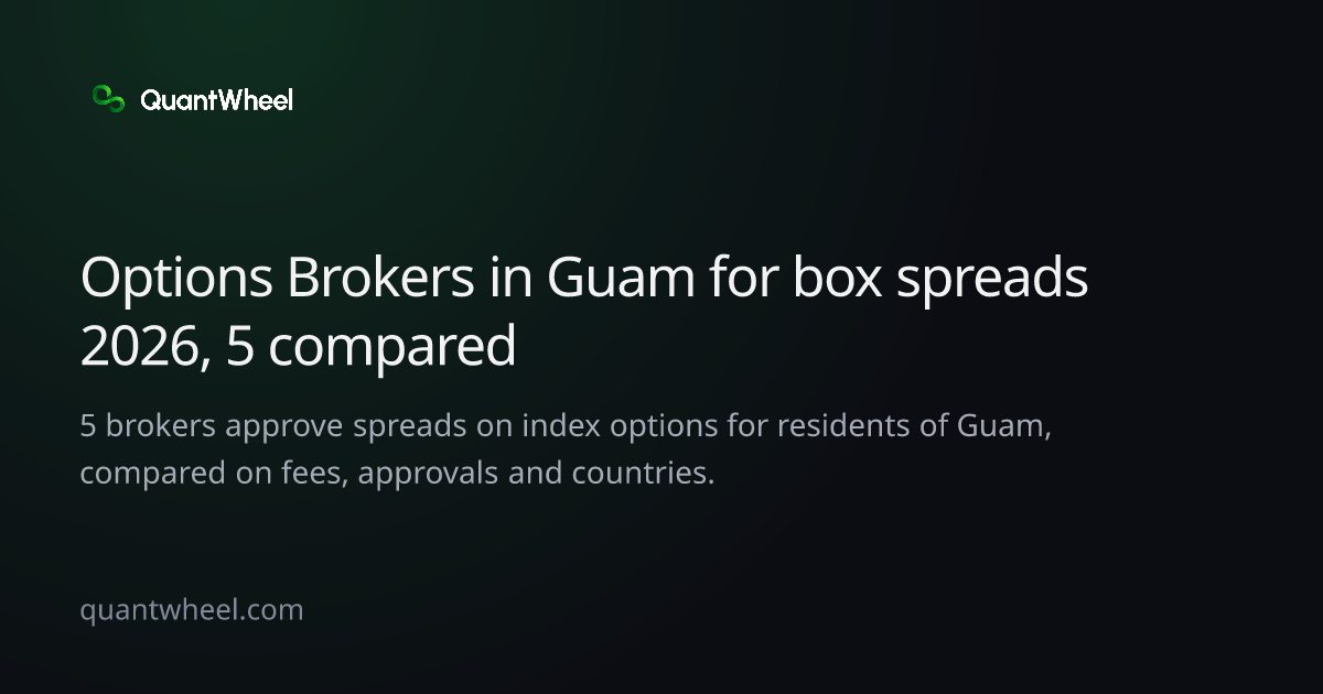 The share card of Options brokers in Guam for box spreads