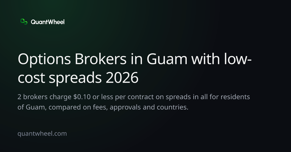 The share card of Options brokers in Guam with low-cost spreads