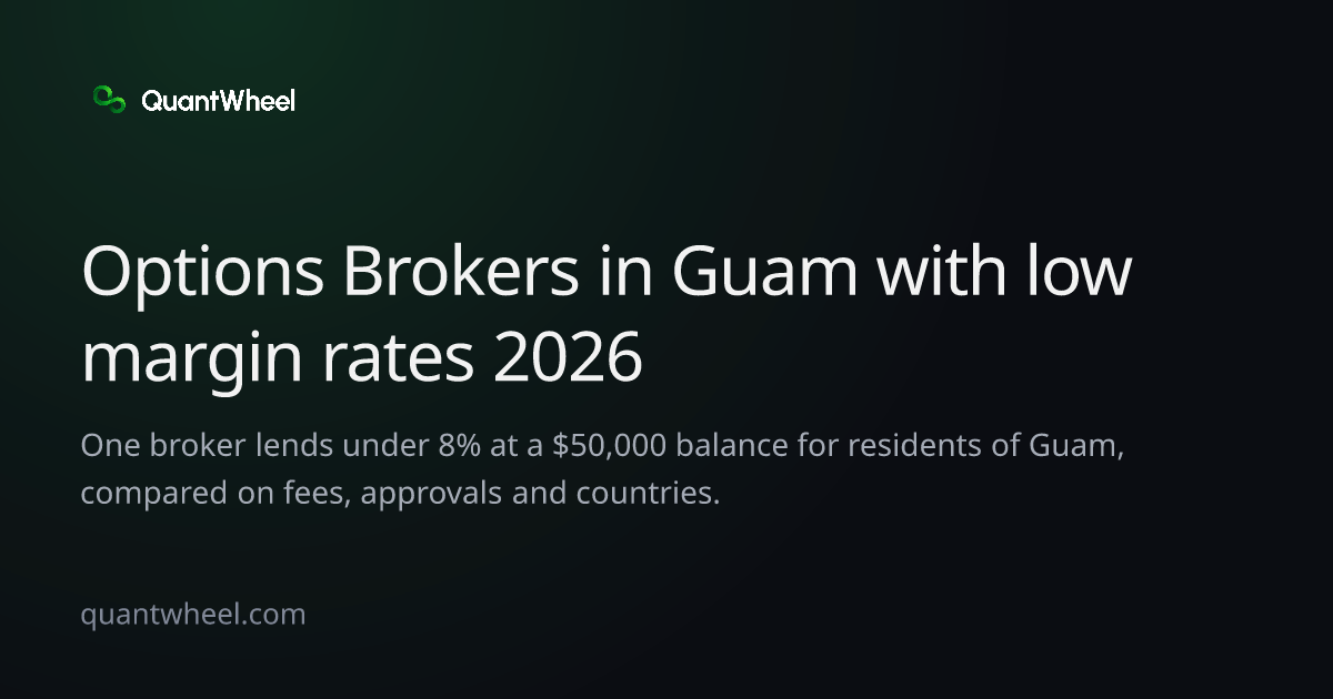The share card of Options brokers in Guam with low margin rates