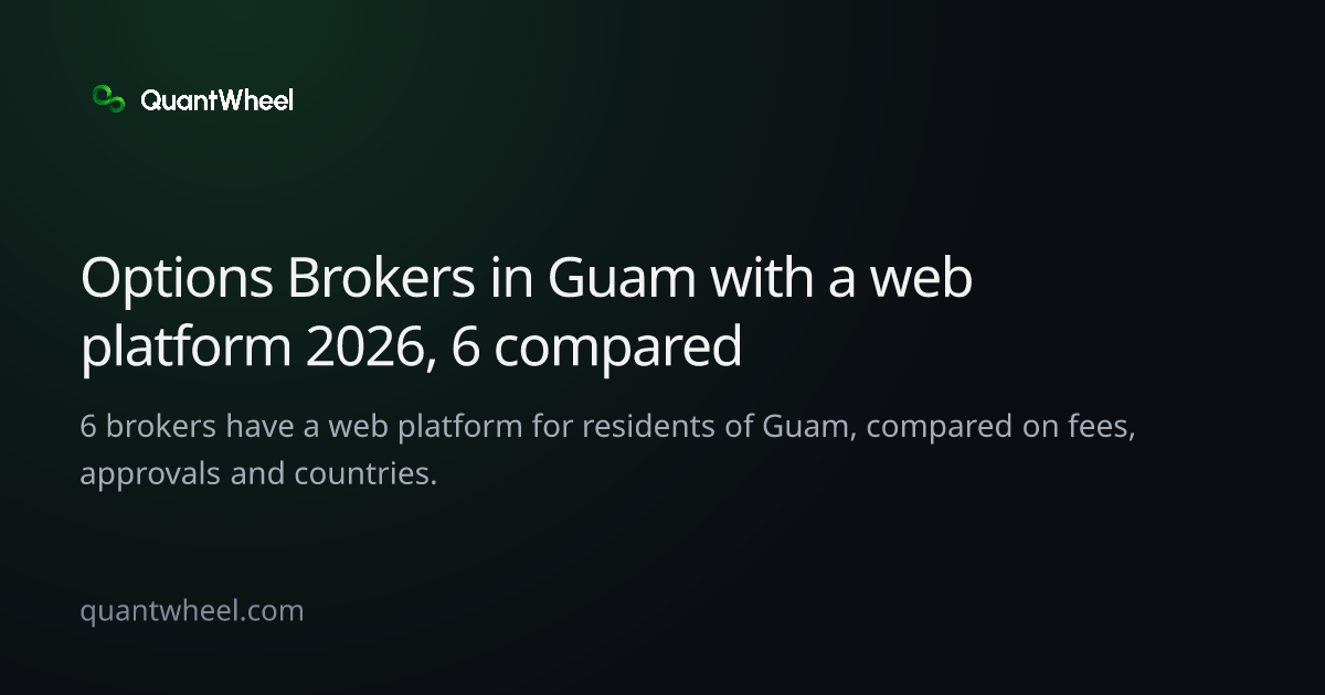 The share card of Options brokers in Guam with a web platform