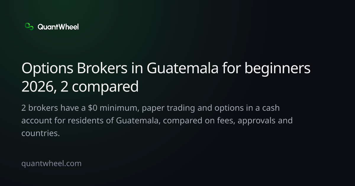 The share card of Options brokers in Guatemala for beginners