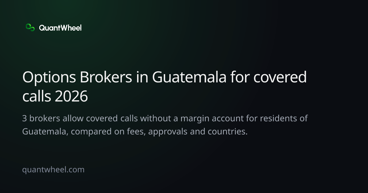 The share card of Options brokers in Guatemala for covered calls