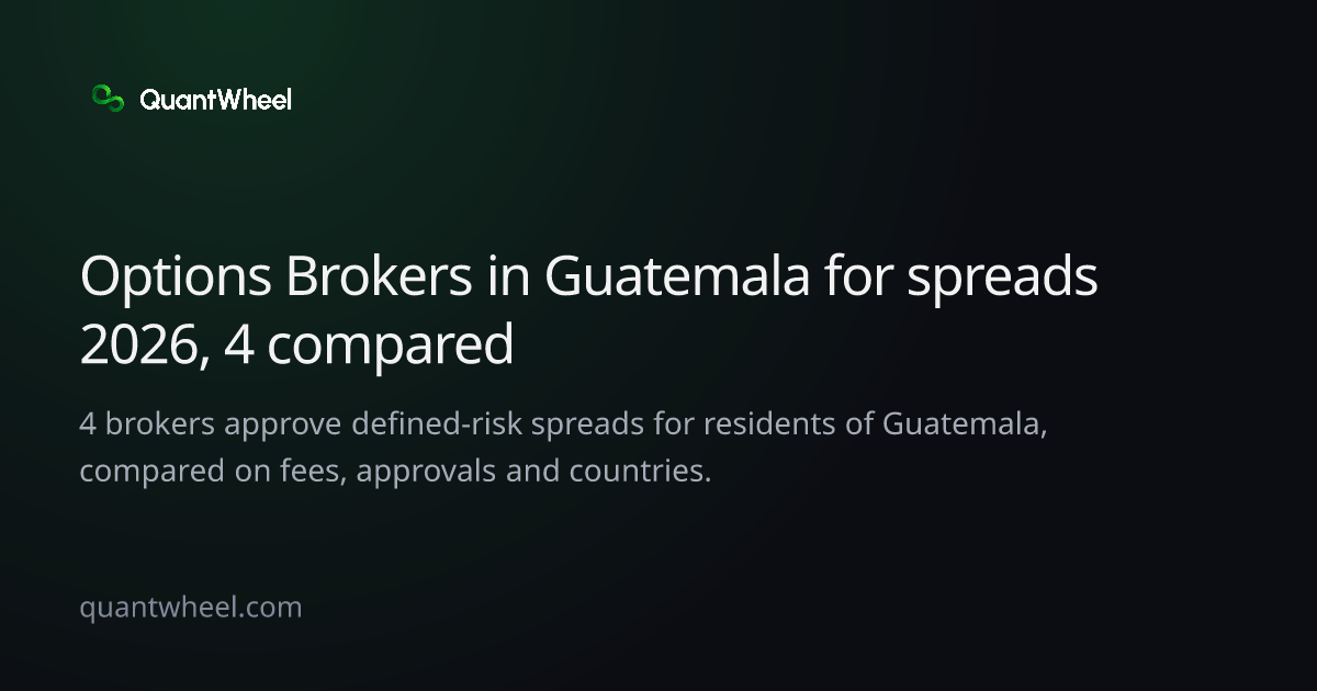 The share card of Options brokers in Guatemala for spreads
