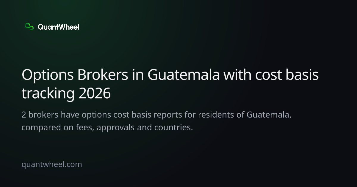 The share card of Options brokers in Guatemala with cost basis tracking