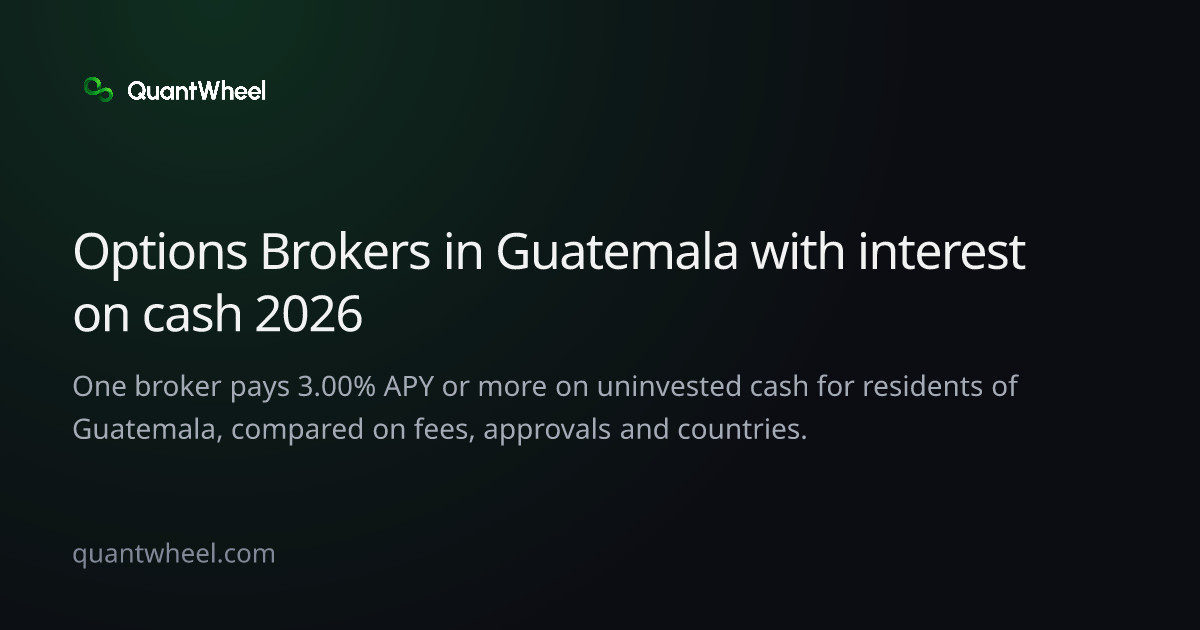 The share card of Options brokers in Guatemala with interest on cash