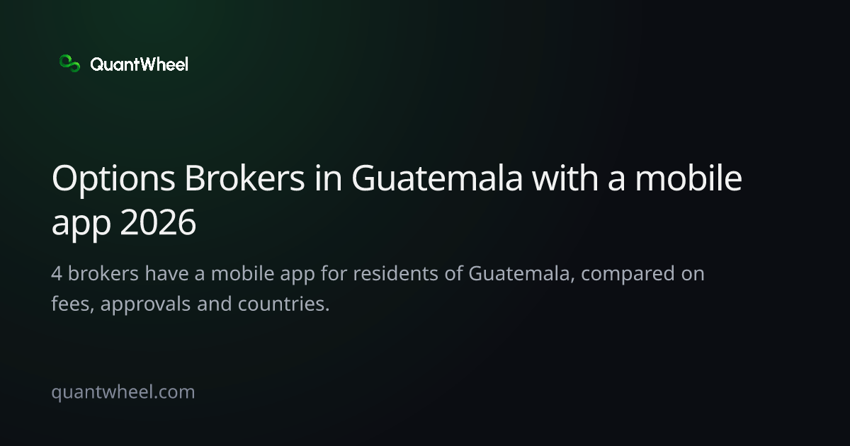 The share card of Options brokers in Guatemala with a mobile app