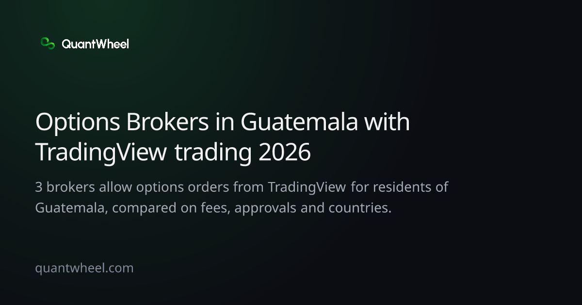 The share card of Options brokers in Guatemala with TradingView trading