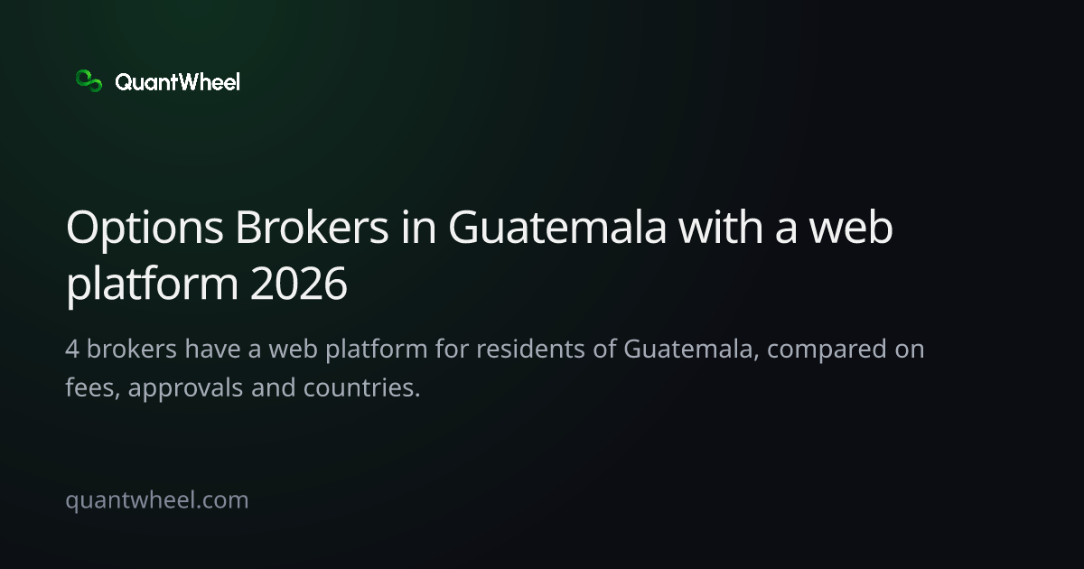 The share card of Options brokers in Guatemala with a web platform