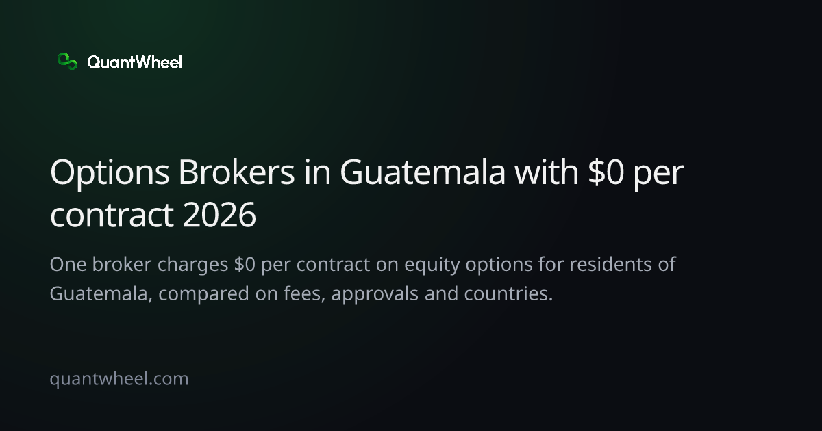 The share card of Options brokers in Guatemala with $0 per contract