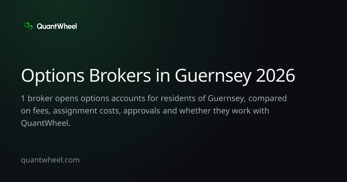The share card of Options brokers in Guernsey
