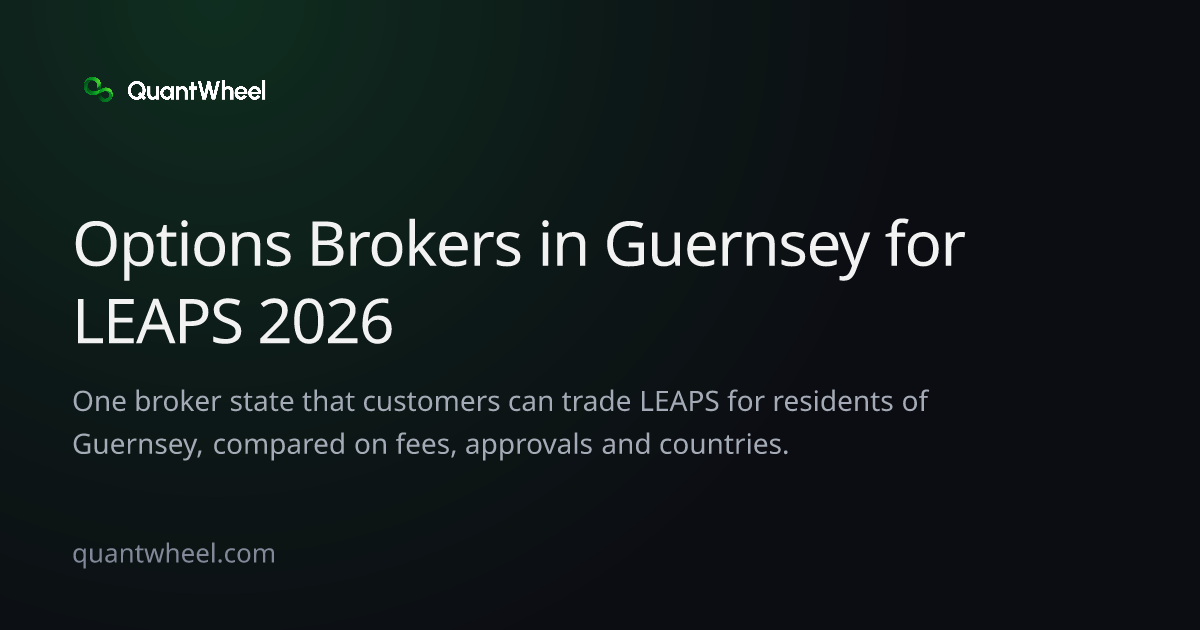 The share card of Options brokers in Guernsey for LEAPS
