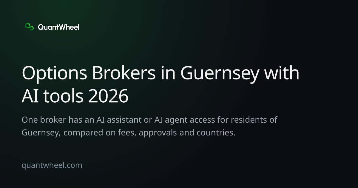 The share card of Options brokers in Guernsey with AI tools