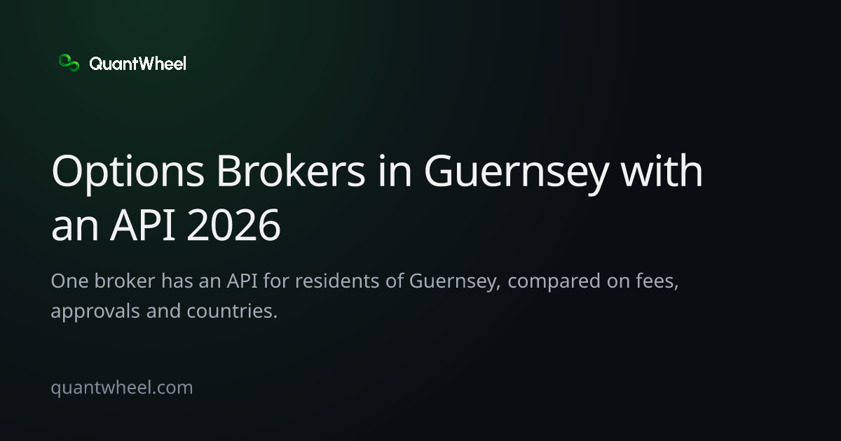 The share card of Options brokers in Guernsey with an API