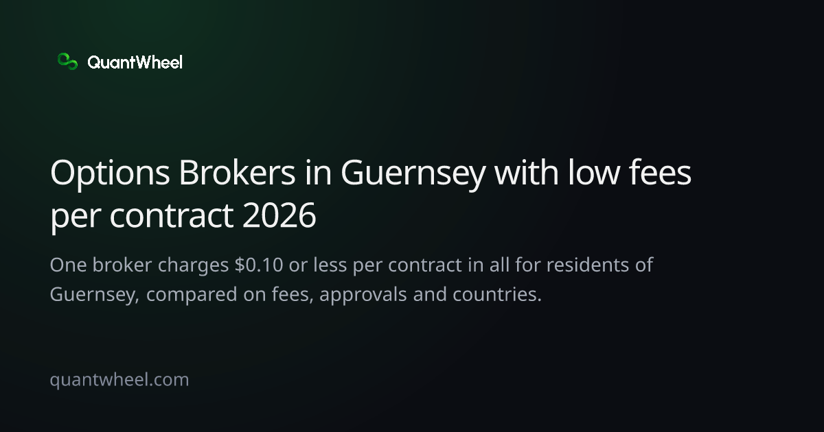 The share card of Options brokers in Guernsey with low fees per contract