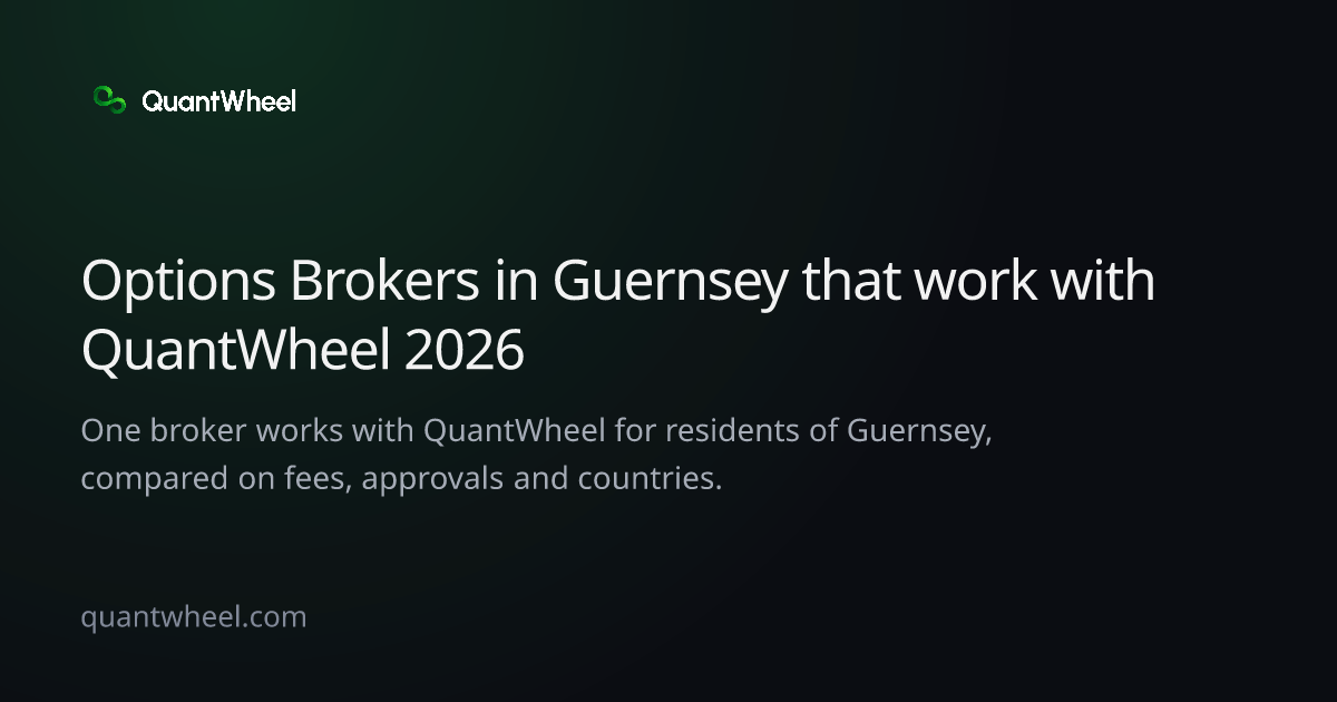 The share card of Options brokers in Guernsey that work with QuantWheel