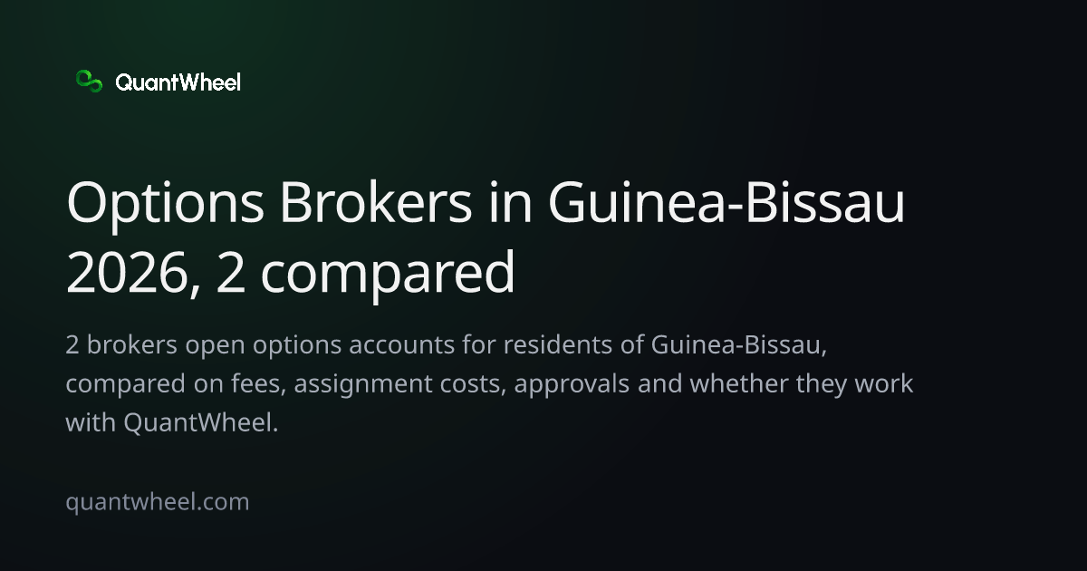 The share card of Options brokers in Guinea-Bissau