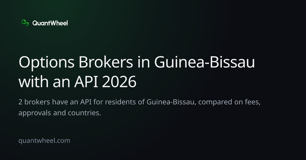 The share card of Options brokers in Guinea-Bissau with an API