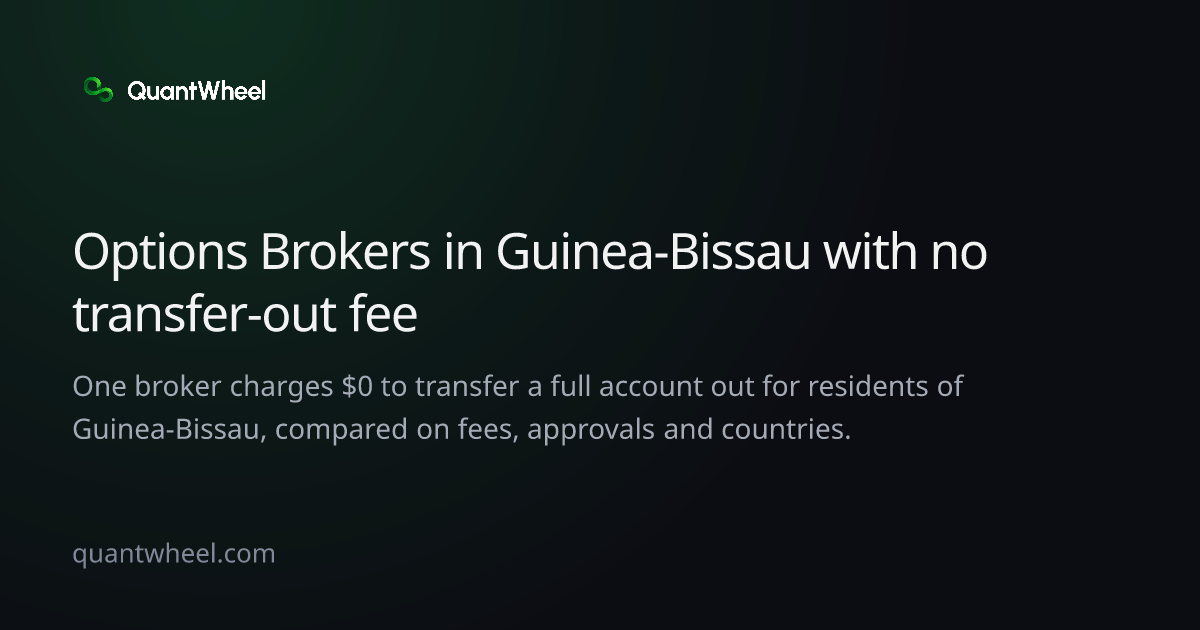 The share card of Options brokers in Guinea-Bissau with no transfer-out fee