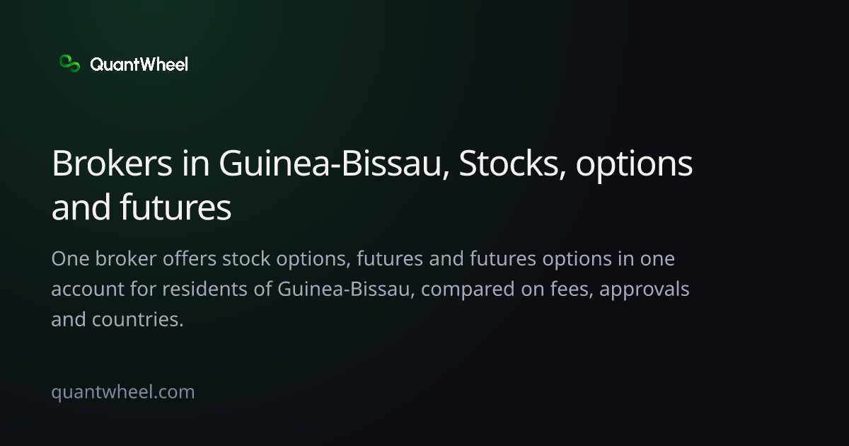 The share card of Options brokers in Guinea-Bissau with options and futures in one account