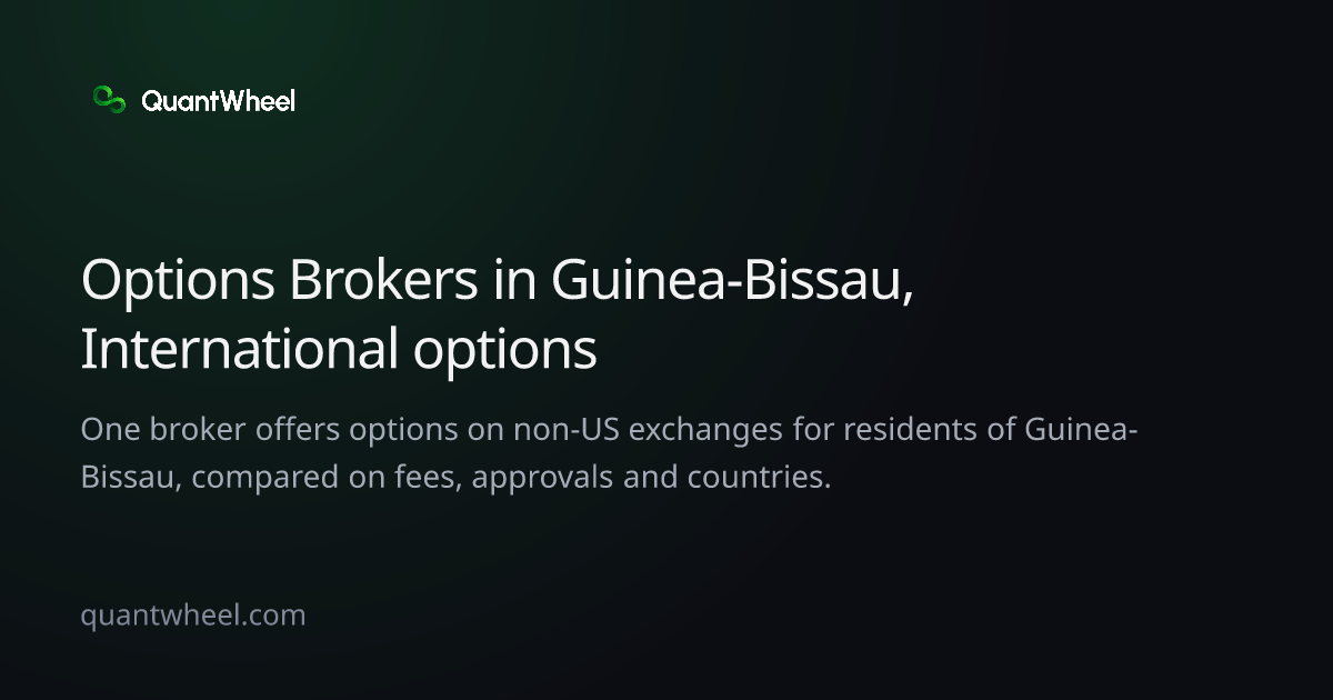 The share card of Options brokers in Guinea-Bissau with options on non-US exchanges