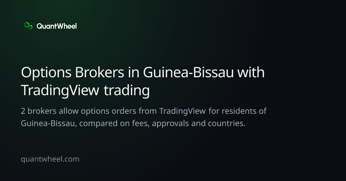 The share card of Options brokers in Guinea-Bissau with TradingView trading