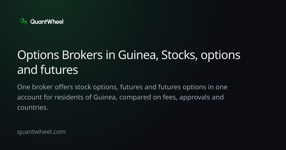The share card of Options brokers in Guinea with options and futures in one account