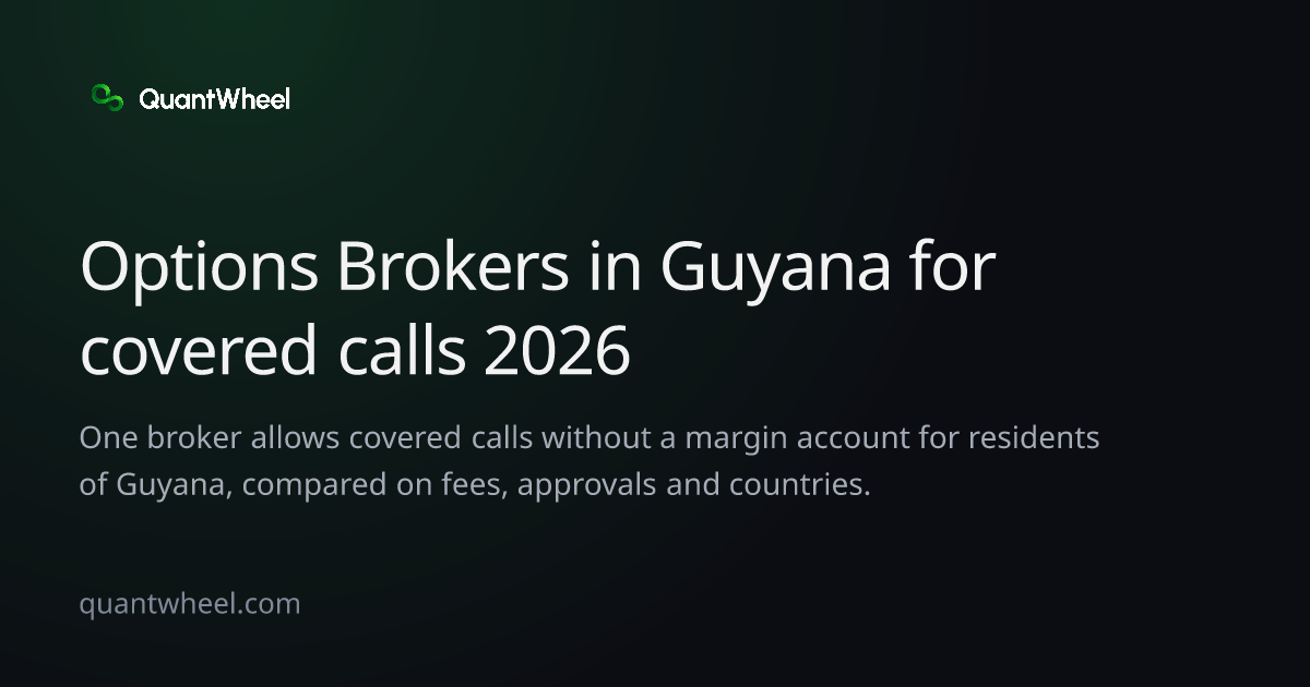 The share card of Options brokers in Guyana for covered calls