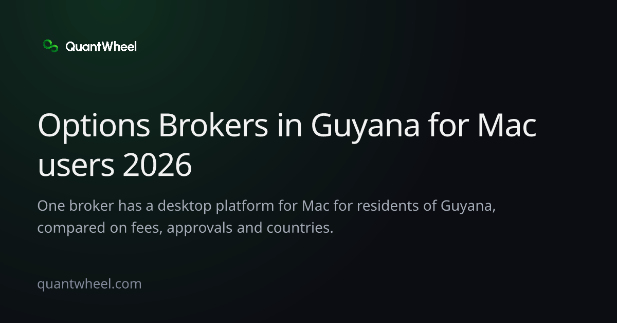 The share card of Options brokers in Guyana for Mac users