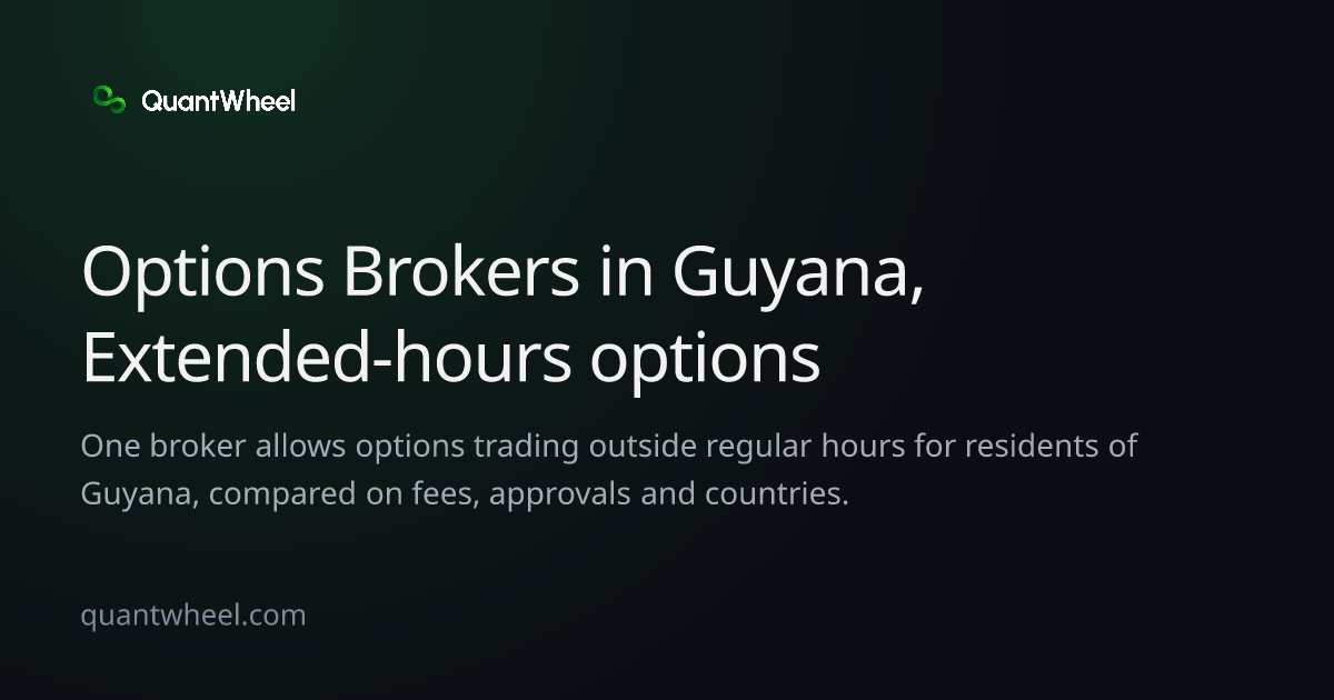 The share card of Options brokers in Guyana with extended-hours options trading