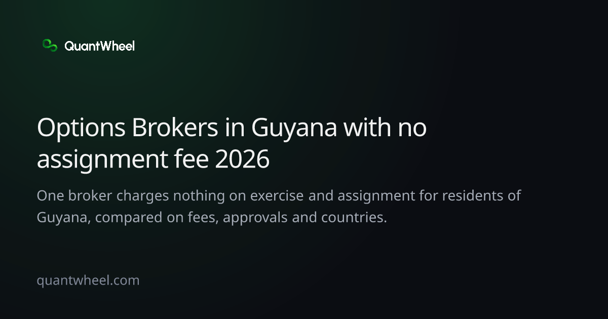 The share card of Options brokers in Guyana with no assignment fee