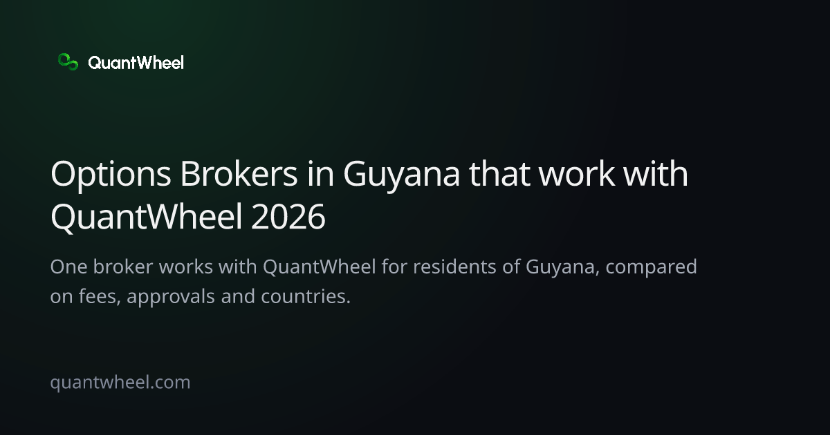 The share card of Options brokers in Guyana that work with QuantWheel