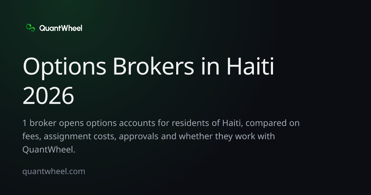 The share card of Options brokers in Haiti