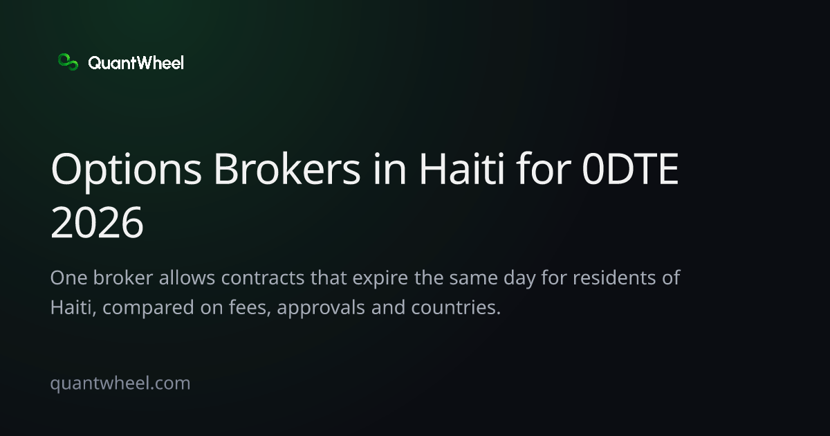 The share card of Options brokers in Haiti for 0DTE