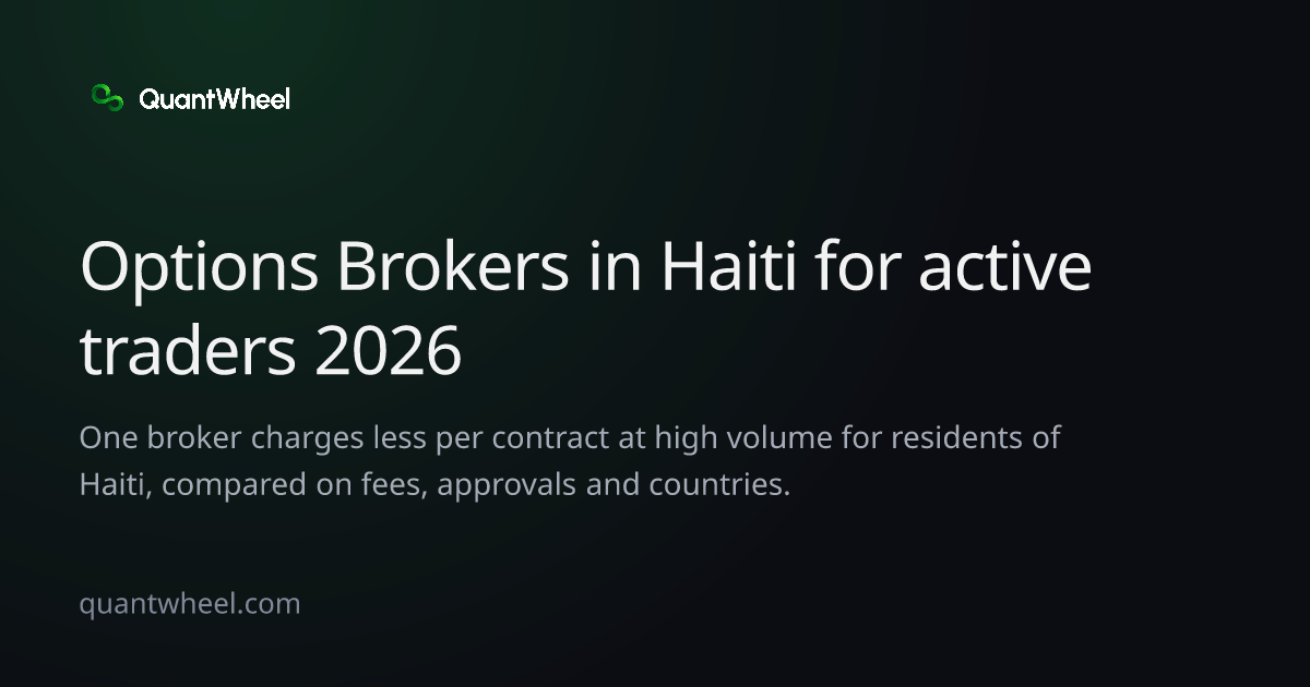 The share card of Options brokers in Haiti for active traders