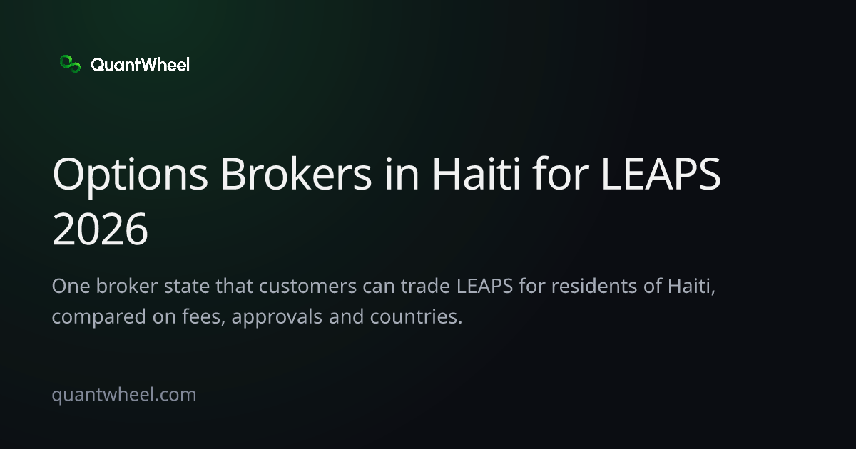 The share card of Options brokers in Haiti for LEAPS