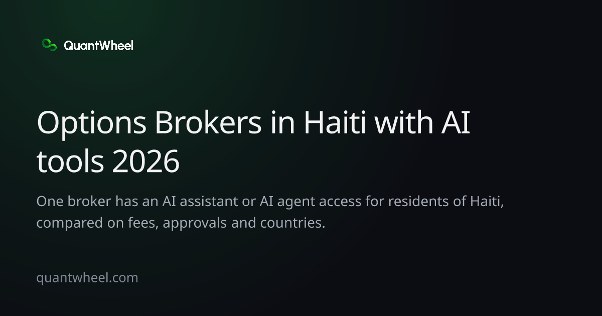 The share card of Options brokers in Haiti with AI tools