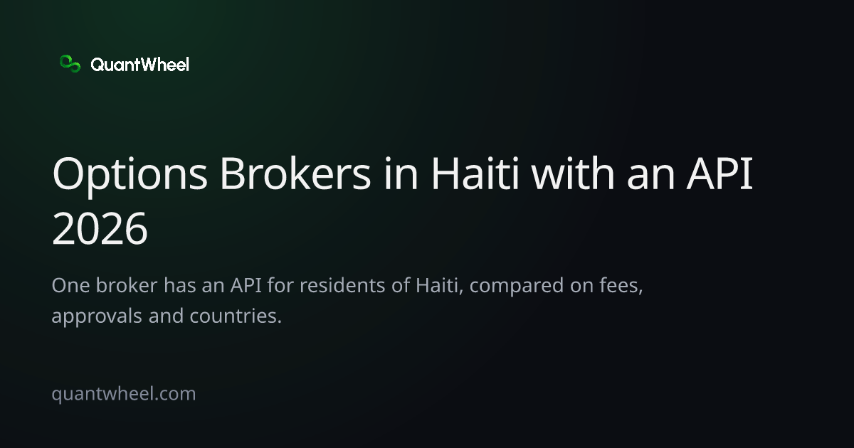 The share card of Options brokers in Haiti with an API