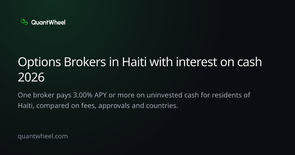 The share card of Options brokers in Haiti with interest on cash