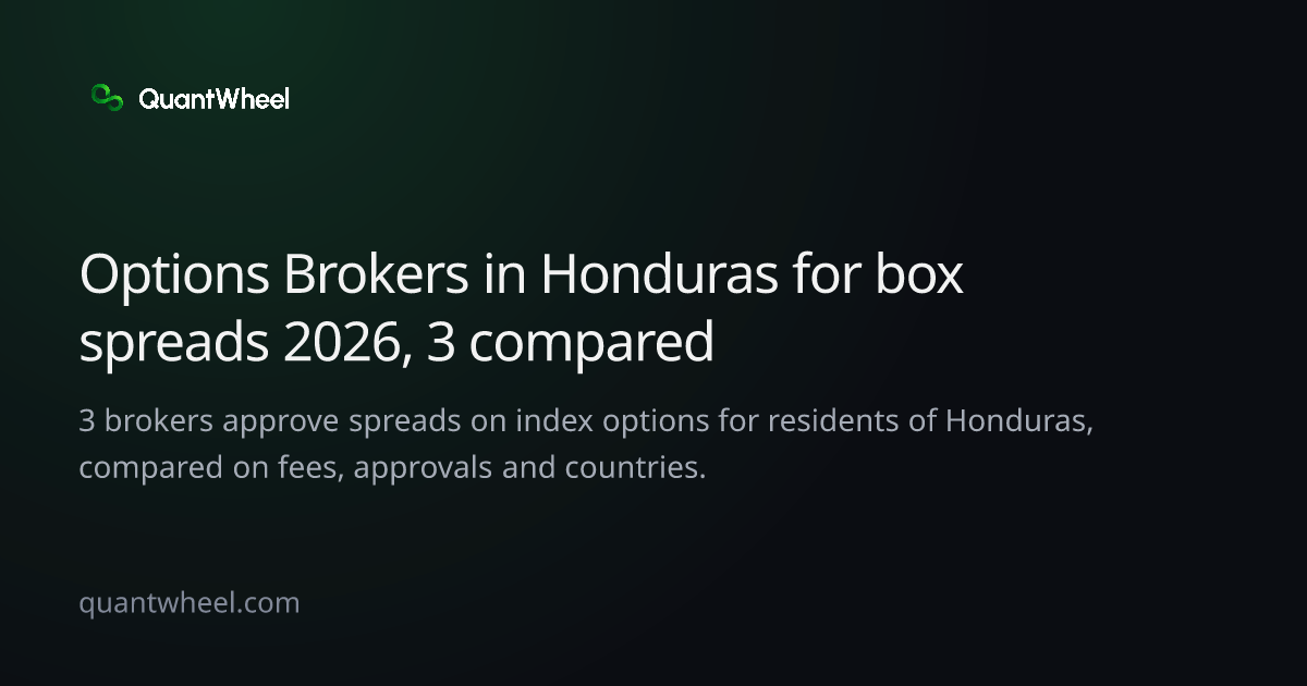 The share card of Options brokers in Honduras for box spreads