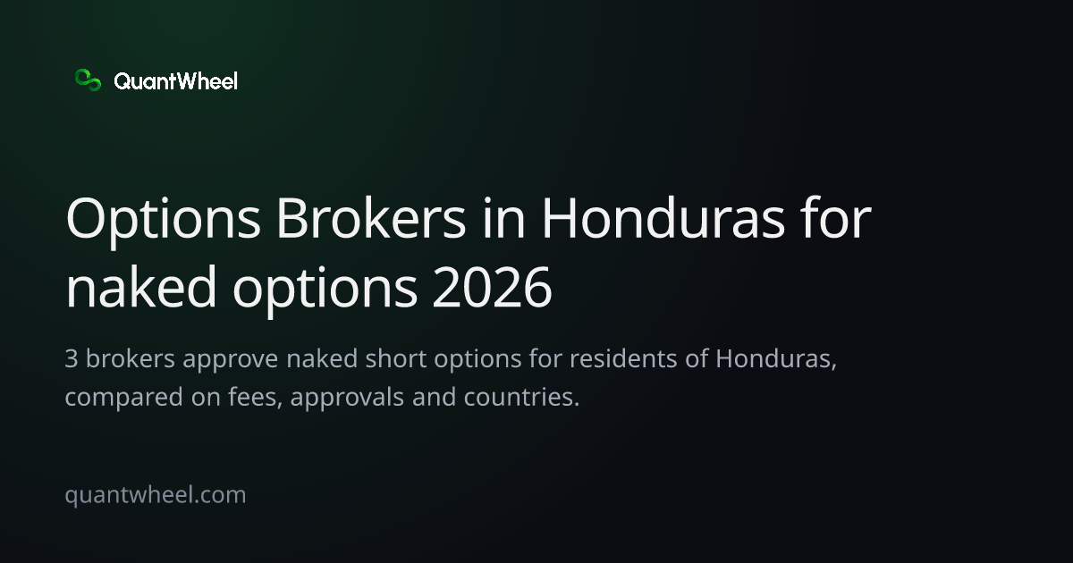 The share card of Options brokers in Honduras for naked options