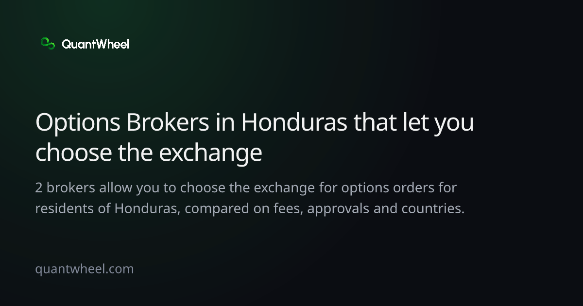 The share card of Options brokers in Honduras that let you choose the exchange