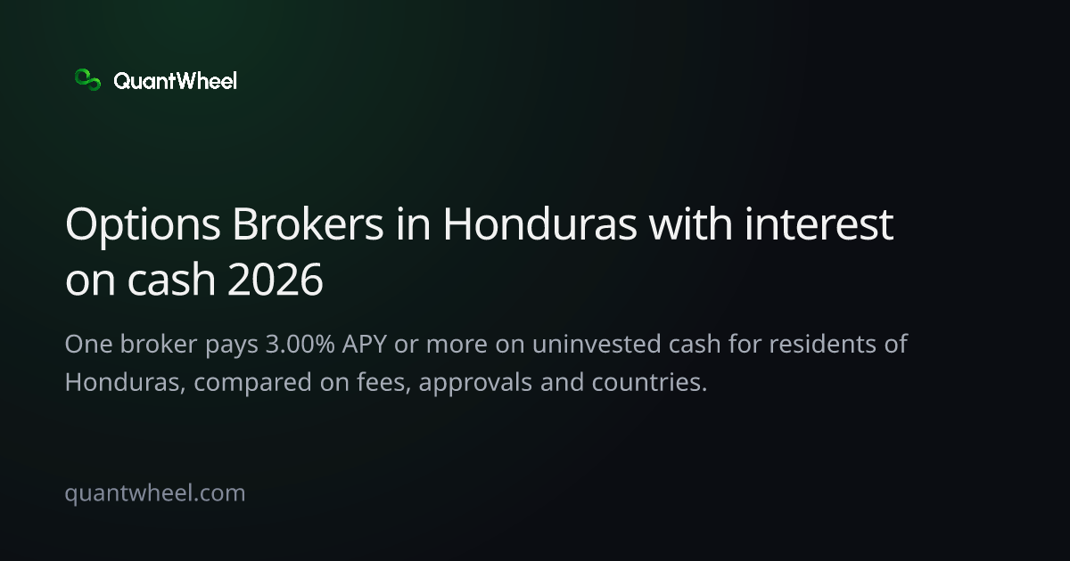The share card of Options brokers in Honduras with interest on cash